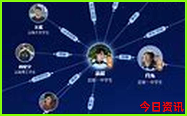 8月份去哪玩最好